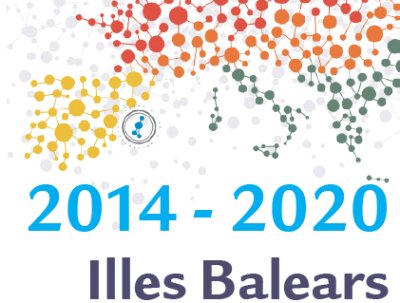 2014-2020 Islas Baleares
