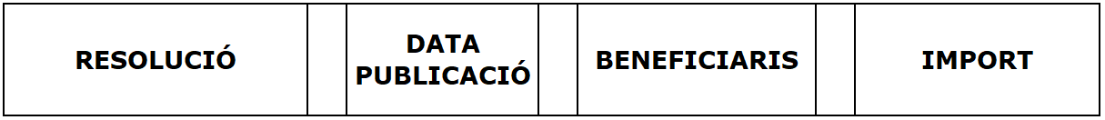 CAB._resolucions_CAT.PNG