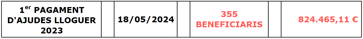1&ordm;_HAB_2023_CAT.PNG