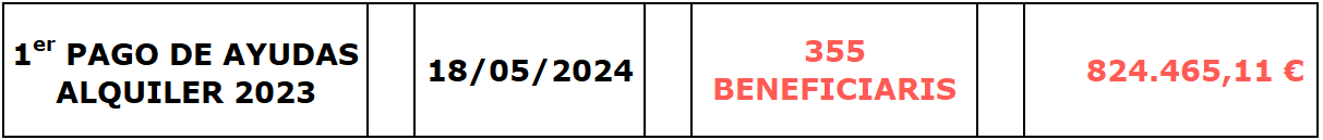 1&ordm;_HAB_2023_CAT.PNG