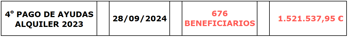 4&ordm;_HAB_2023_ESP.PNG