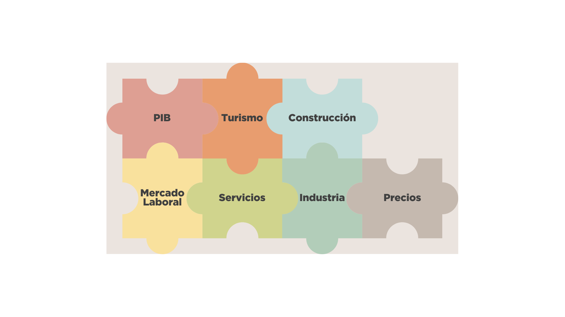 desc_ES_Puzzle_Momento_Economico.png