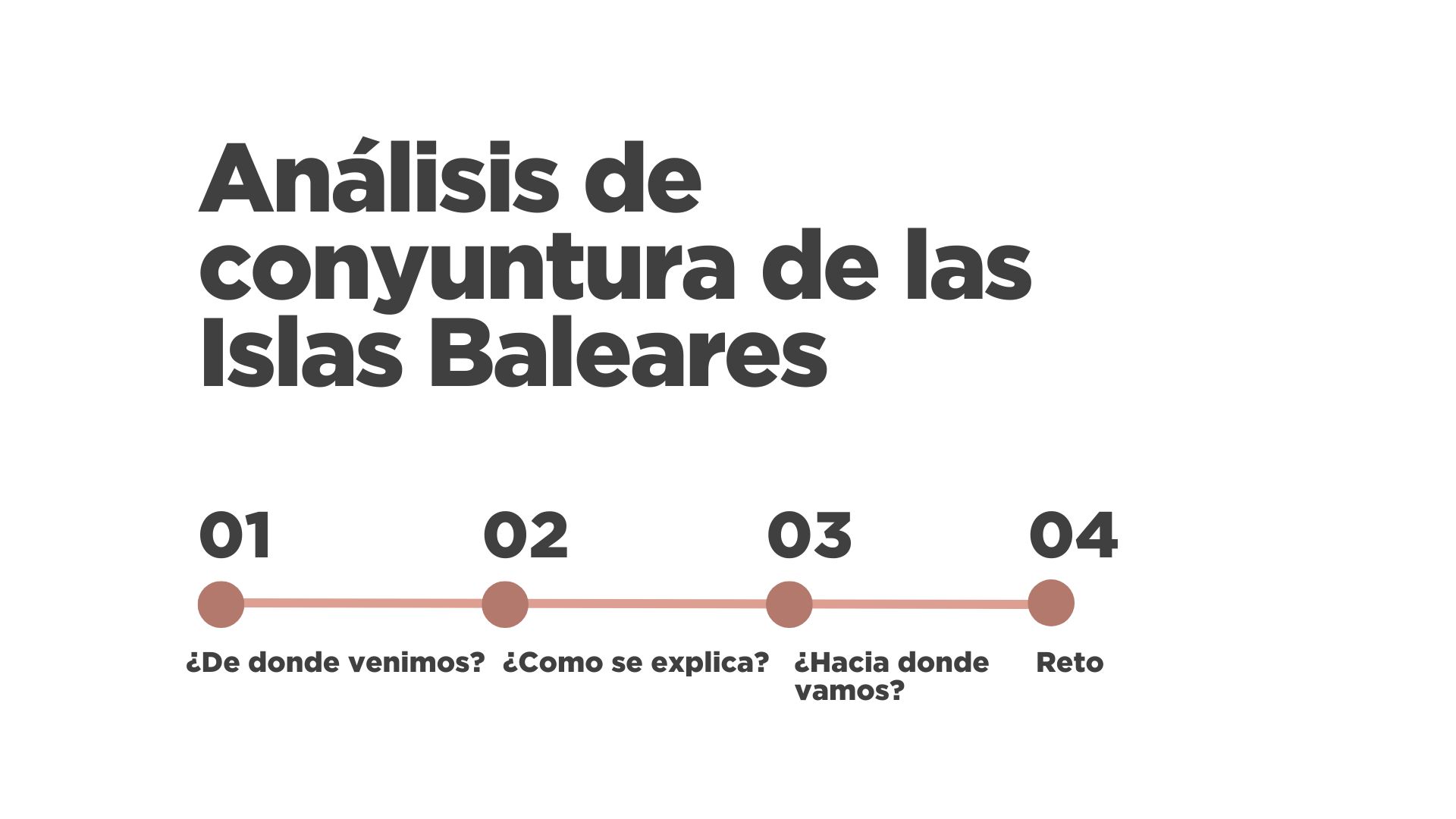 analisis coyuntura