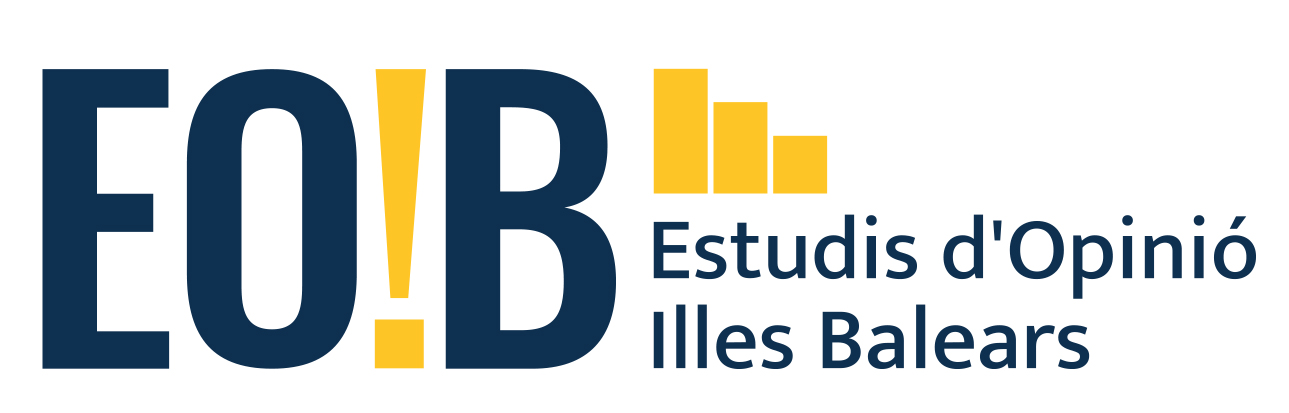 eoib-link
