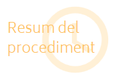 Dret d'acc&eacute;s