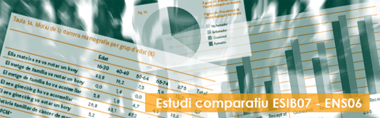 comparativa.gif