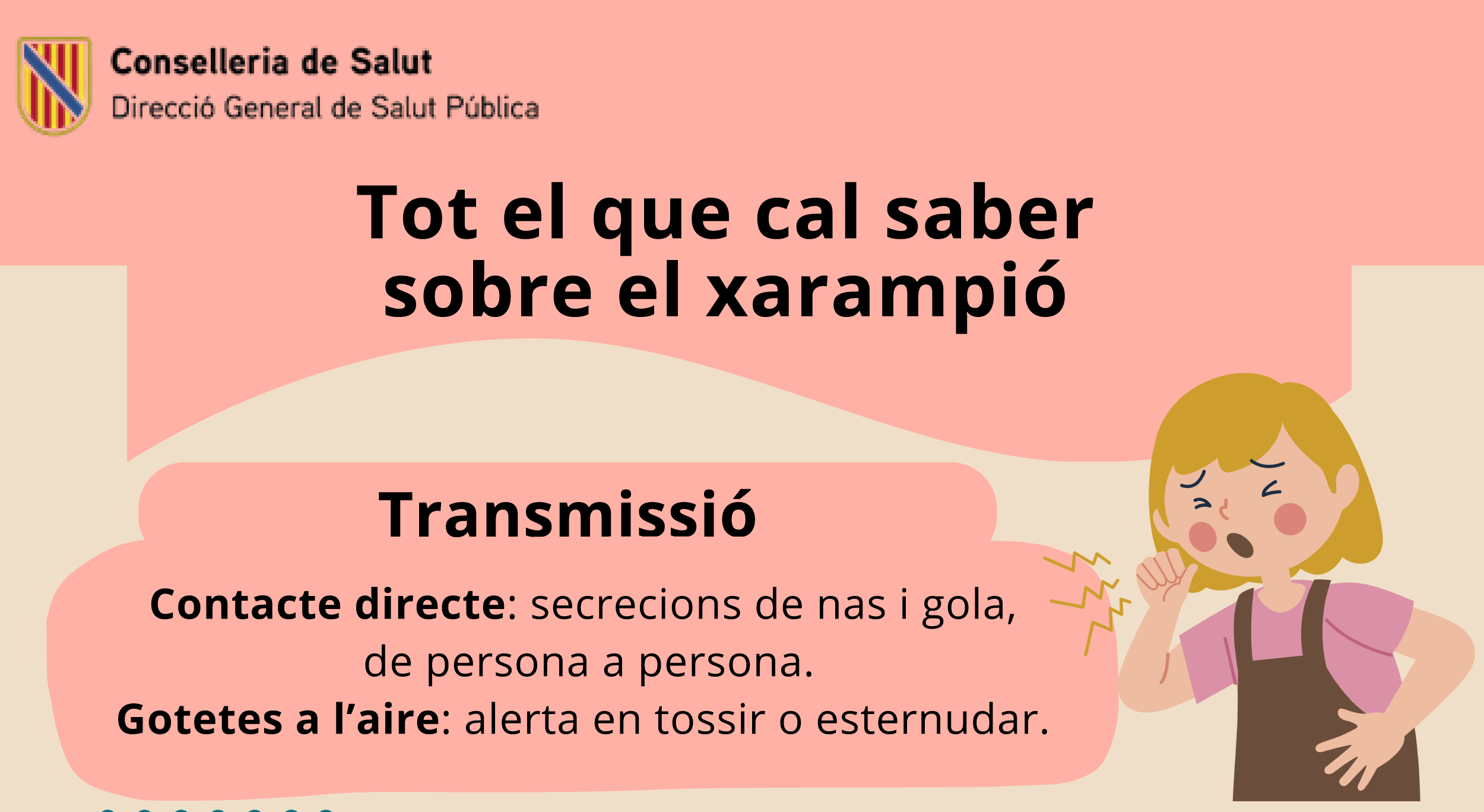 Infografia: tot el que cal saber sobre el xarampió