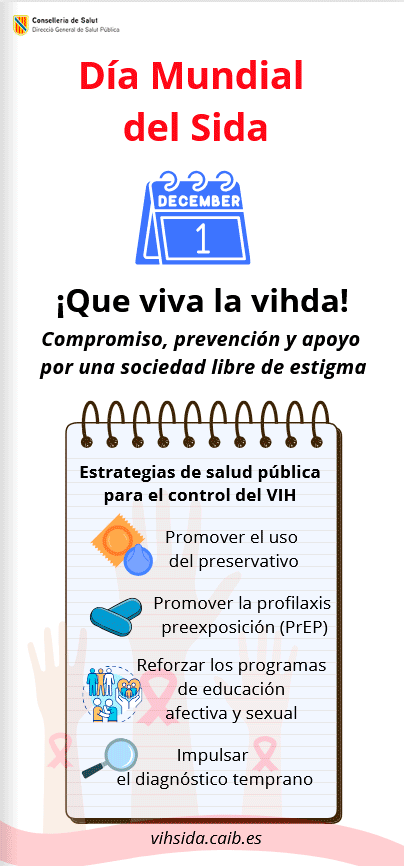 Cartell dinàmic canva cast