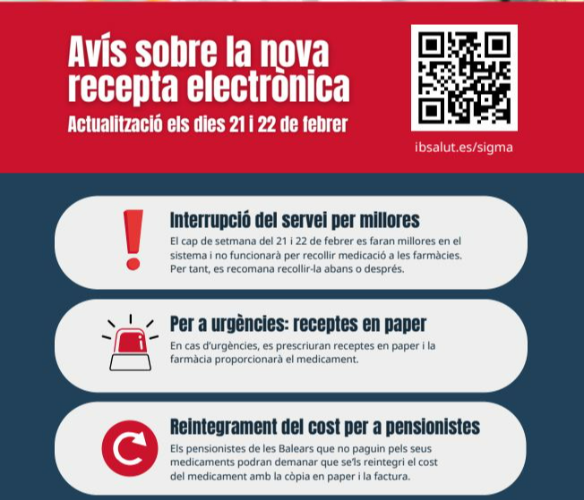 Cartell informatiu sobre la nova recepta electrònica. 