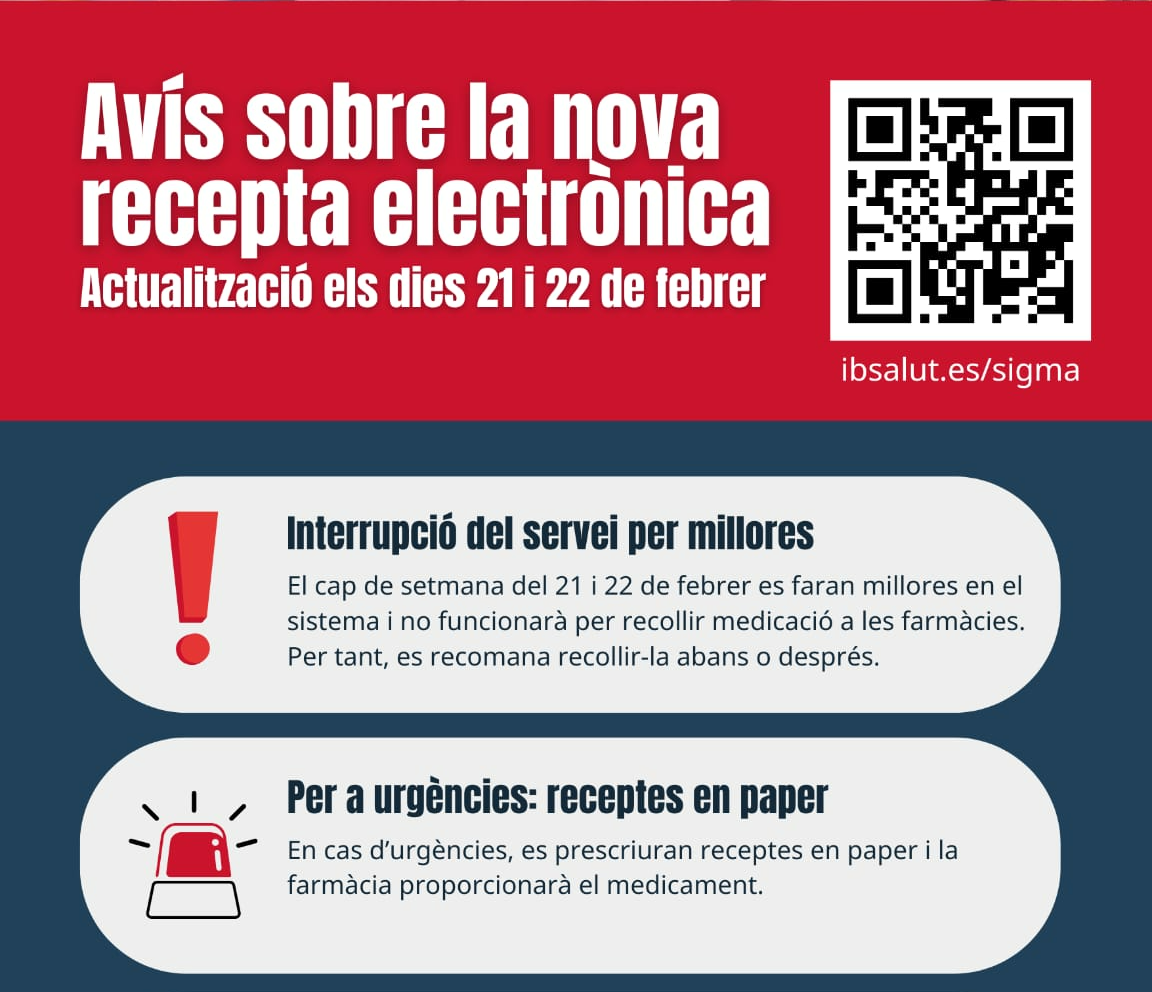Cartell informatiu.