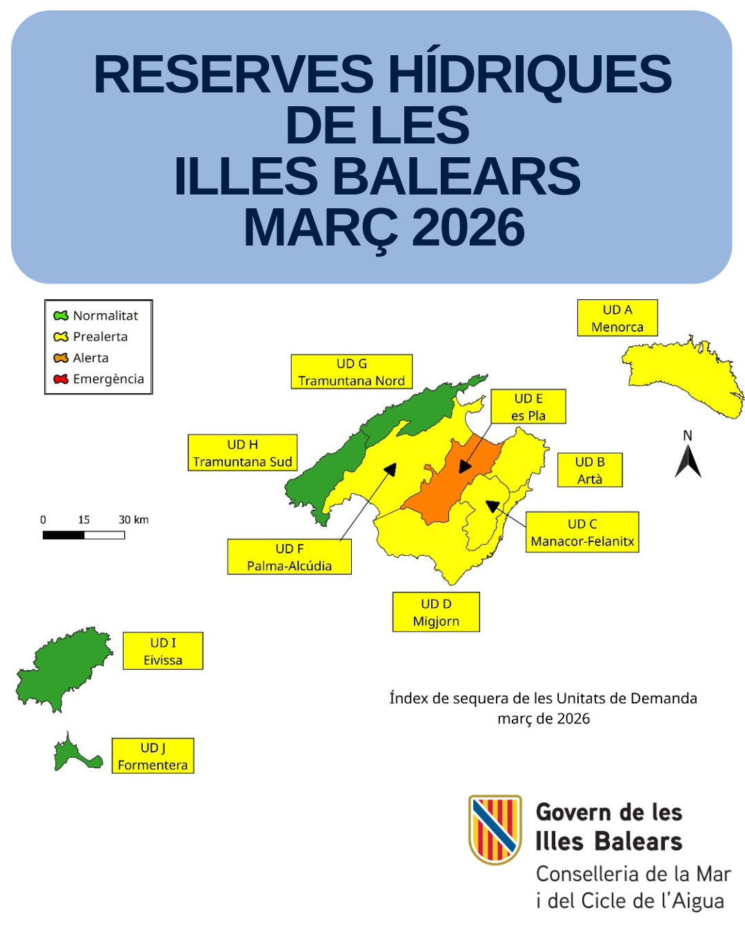 Infografia amb la situació de les reserves hídriques de les Illes Balears el mes de març de 2026