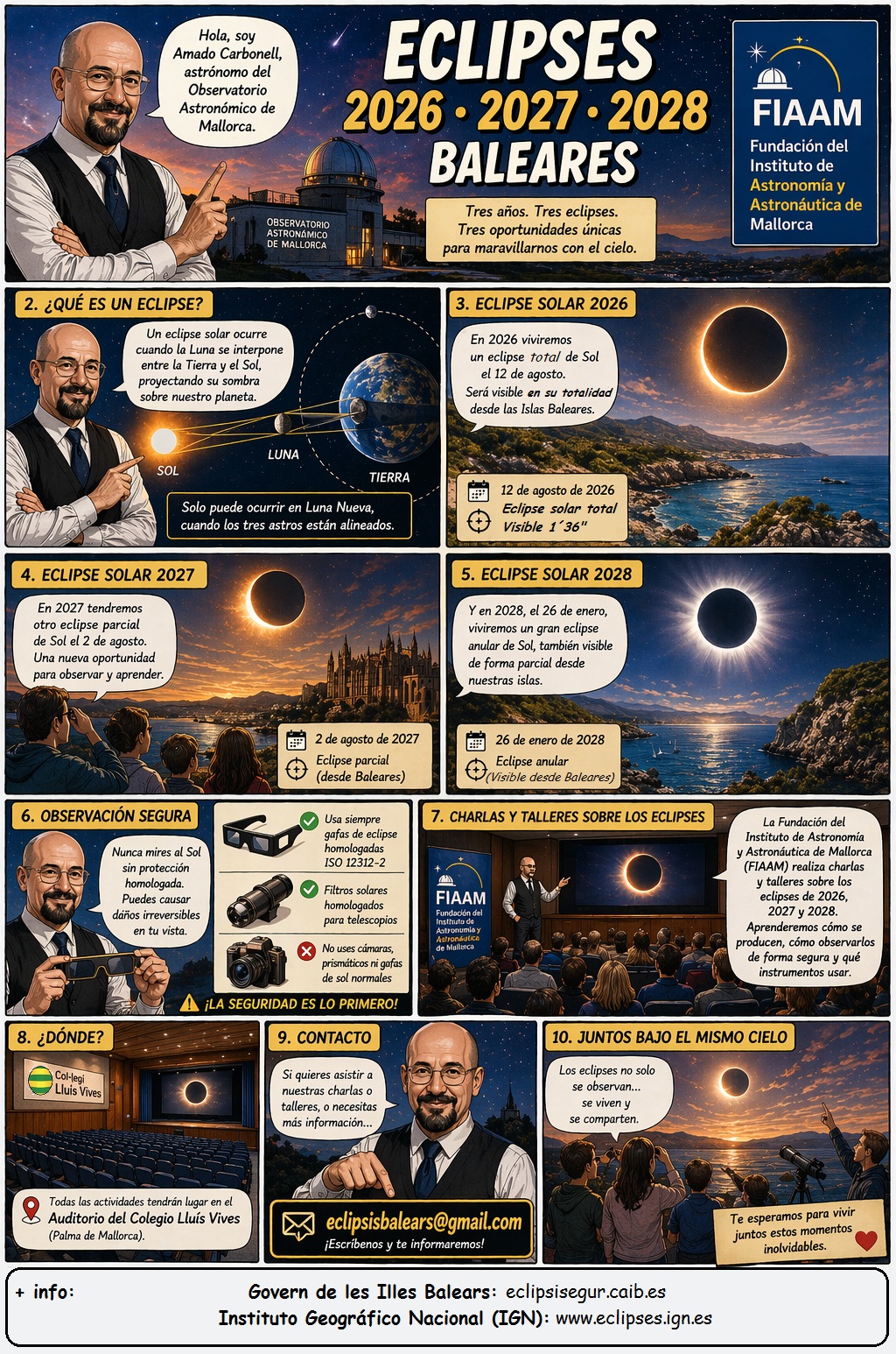 Eclipsis 2026-2027-2028 Balears