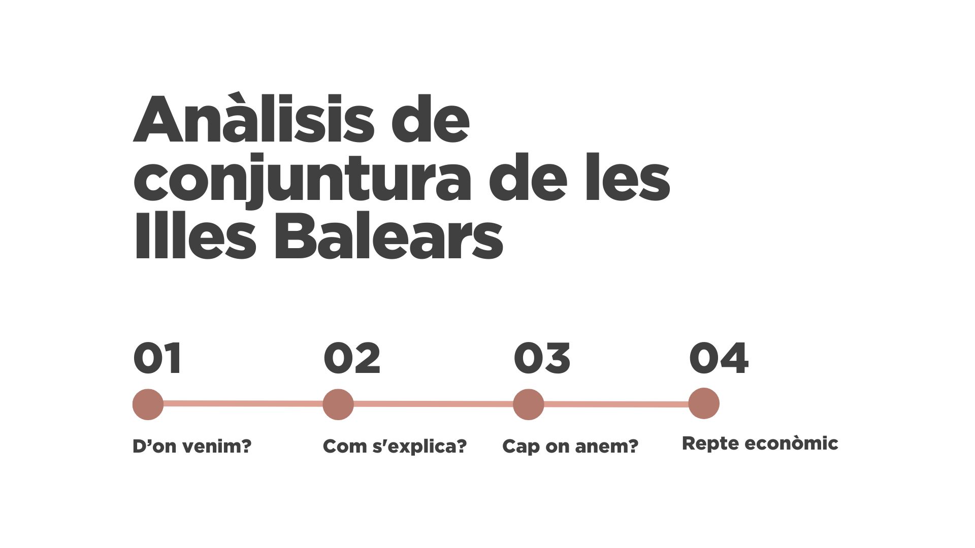 Anàlisis de conjuntura de les Illes Balears 